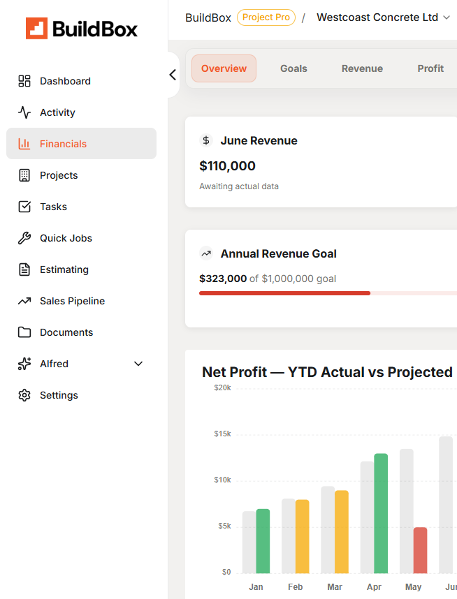 BuildBox financials module